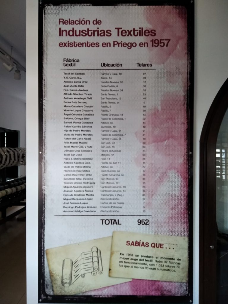 Centro de Interpretaci&oacute;n de la Industria Textil